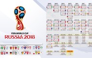 C7 gaming-七场巅峰对决与一场极限挑战，莎拉波娃与切尔西的体育交响曲