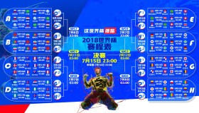 C7 gaming-绝对统治力，大坂直美与公牛，谁才是关键节点的王者？